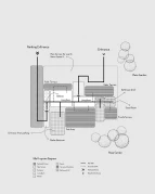 دوره آموزشی دیاگرام معماری